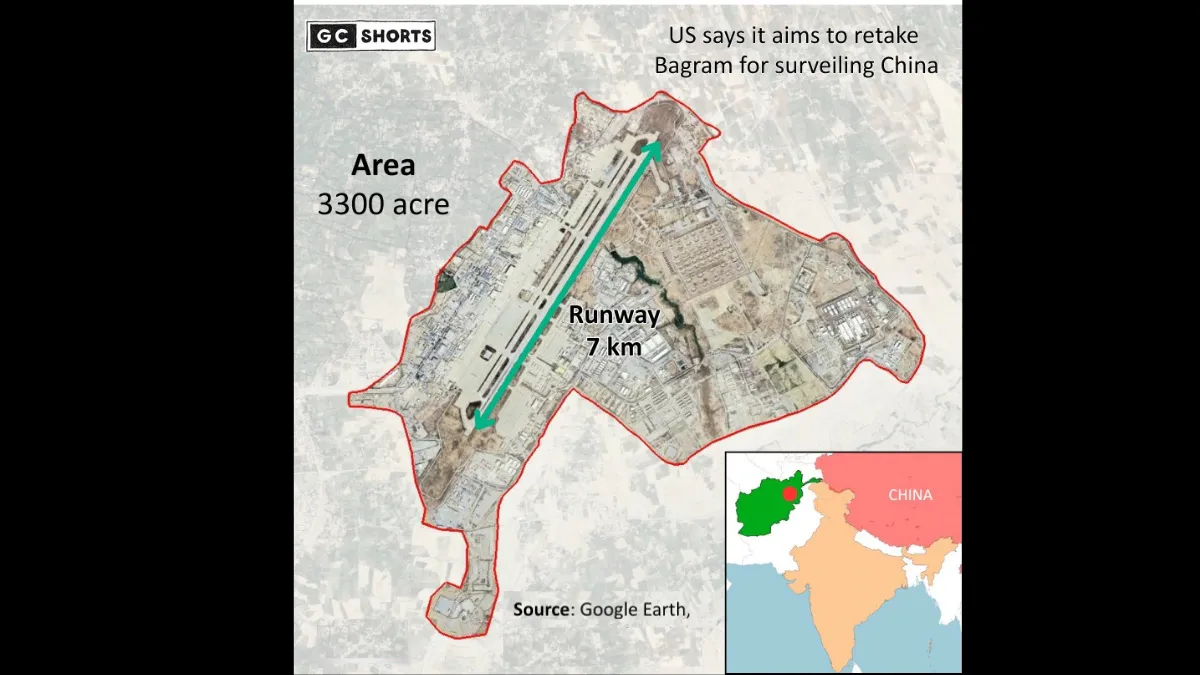 Bagram Airbase Par Nazar : चीन को साधने की अमेरिकी रणनीति और अफगानिस्तान में वापसी की संभावना