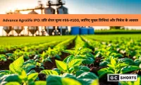 Advance Agrolife IPO: प्राइस बैंड ₹95-₹100 तय, सब्सक्रिप्शन 30 सितंबर से 3 अक्टूबर तक