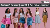 Economic growth : और फैशन के रिश्ते को क्यों कहते हैं छोटी स्कर्ट का ट्रेंड
