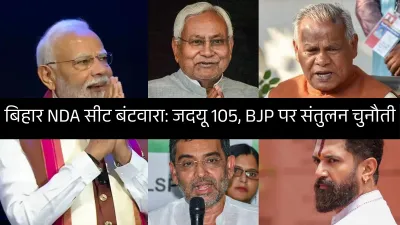 JDU को चाहिए 105 सीटें, BJP के पास 138 सीटों की जिम्मेवारी; चिराग, मांझी और कुशवाहा की सीटों पर सस्पेंस बरकरार