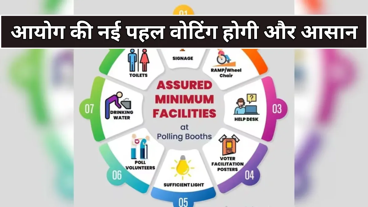 Bihar Elections 2025 : हर मतदान केंद्र पर मतदाता सहायता बूथ और बुजुर्गों के लिए रैम्प की सुविधा, आयोग ने दिए निर्देश