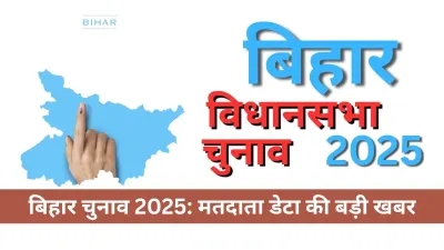 Bihar Elections 2025 : 7.4 करोड़ मतदाता, पुरुष मतदाता महिलाओं से तीन गुना अधिक