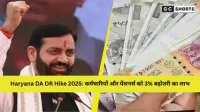 हरियाणा सरकार ने बढ़ाया महंगाई भत्ता (DA) और राहत (DR): कर्मचारियों और पेंशनर्स को 3% की बढ़ोतरी, जुलाई से लागू होगा नया दर