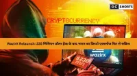 WazirX ने फिर से शुरू किया ऑपरेशन: 235 मिलियन डॉलर की साइबर हैकिंग के बाद भारतीय क्रिप्टो एक्सचेंज की वापसी, मिलेगा 85% फंड रिफंड