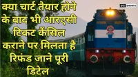 Indian Railways: भारतीय रेलवे में RAC टिकट के बाद सफर से बचने वाले यात्री क्या पा सकते हैं रिफंड?