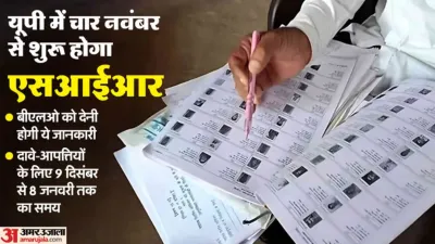 UP Election 2025 : 4 नवंबर से शुरू होगी SIR प्रक्रिया, BLO घर-घर जाकर करेंगे मतदाता सूची का सत्यापन